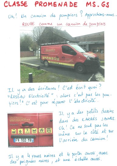 Le camion de pompier