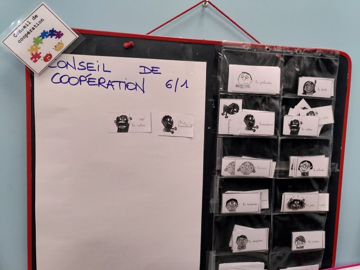 température de la classe