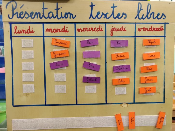 Organisation des passages