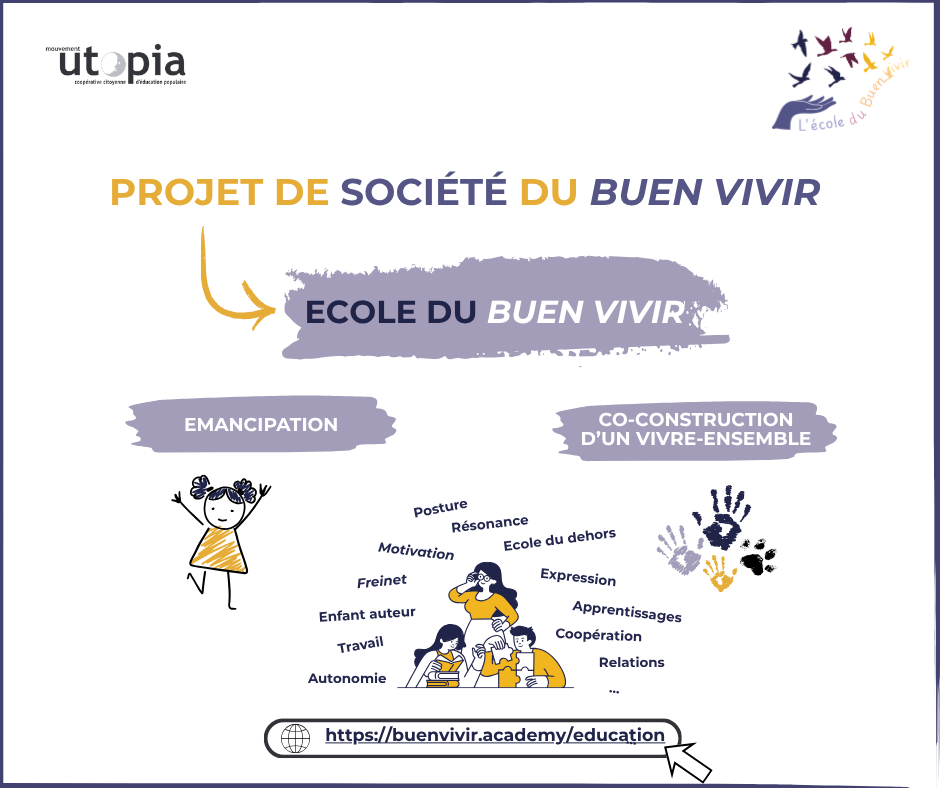 
Lien vers: https://buenvivir.academy/education/